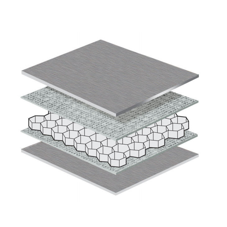 aluminium honeycomb panel